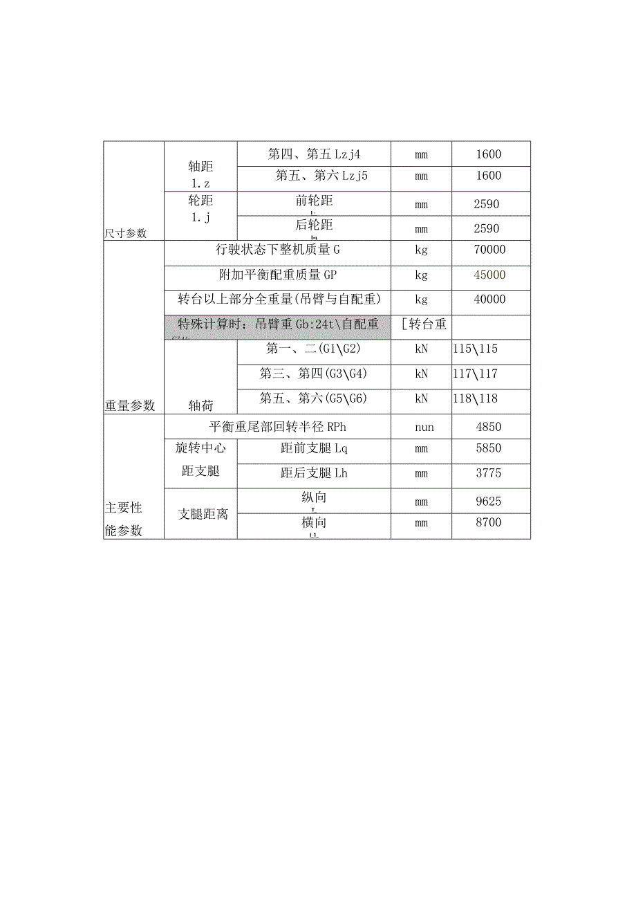 汽车吊上楼面计算.docx_第3页