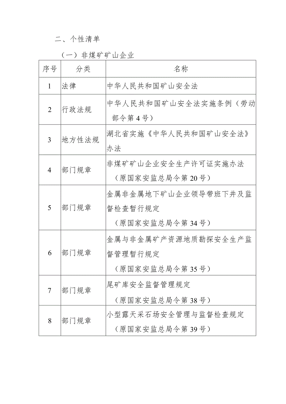 湖北省企业应知应会安全生产法律法规清单（征.docx_第3页