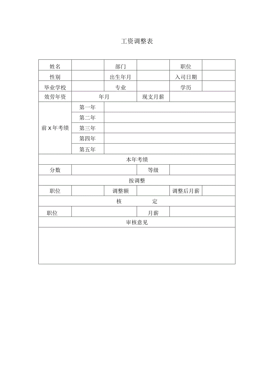 工资调整表.docx_第1页