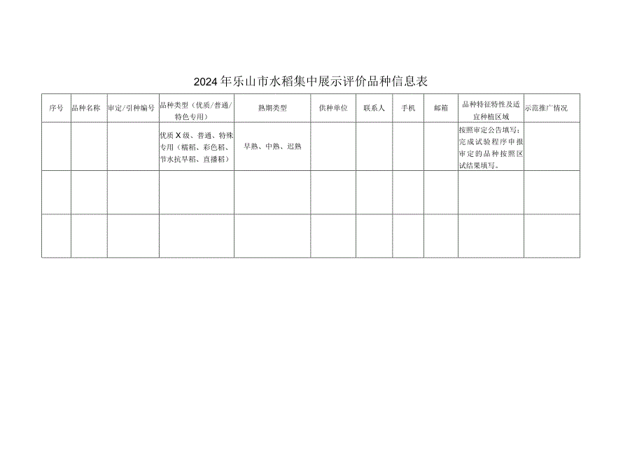 2024年乐山市水稻集中展示评价品种信息表.docx_第1页