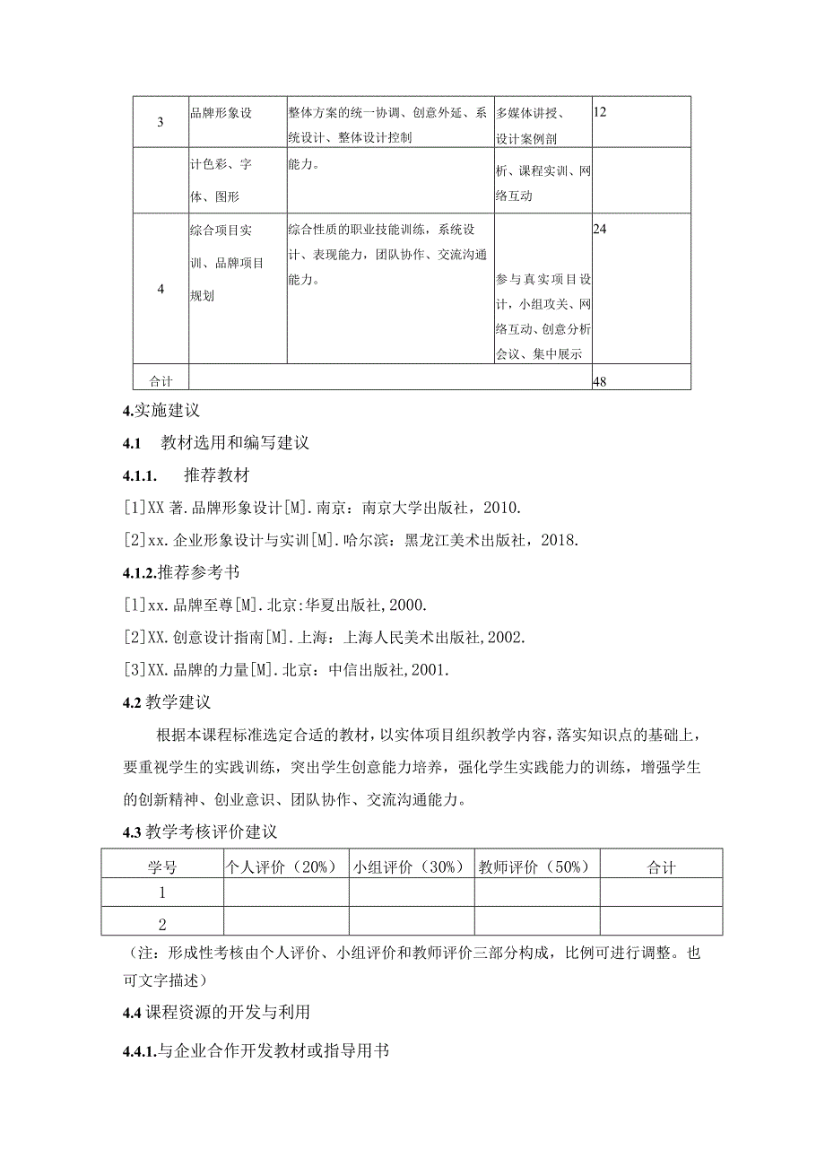 《品牌形象设计Ⅱ》课程标准.docx_第3页