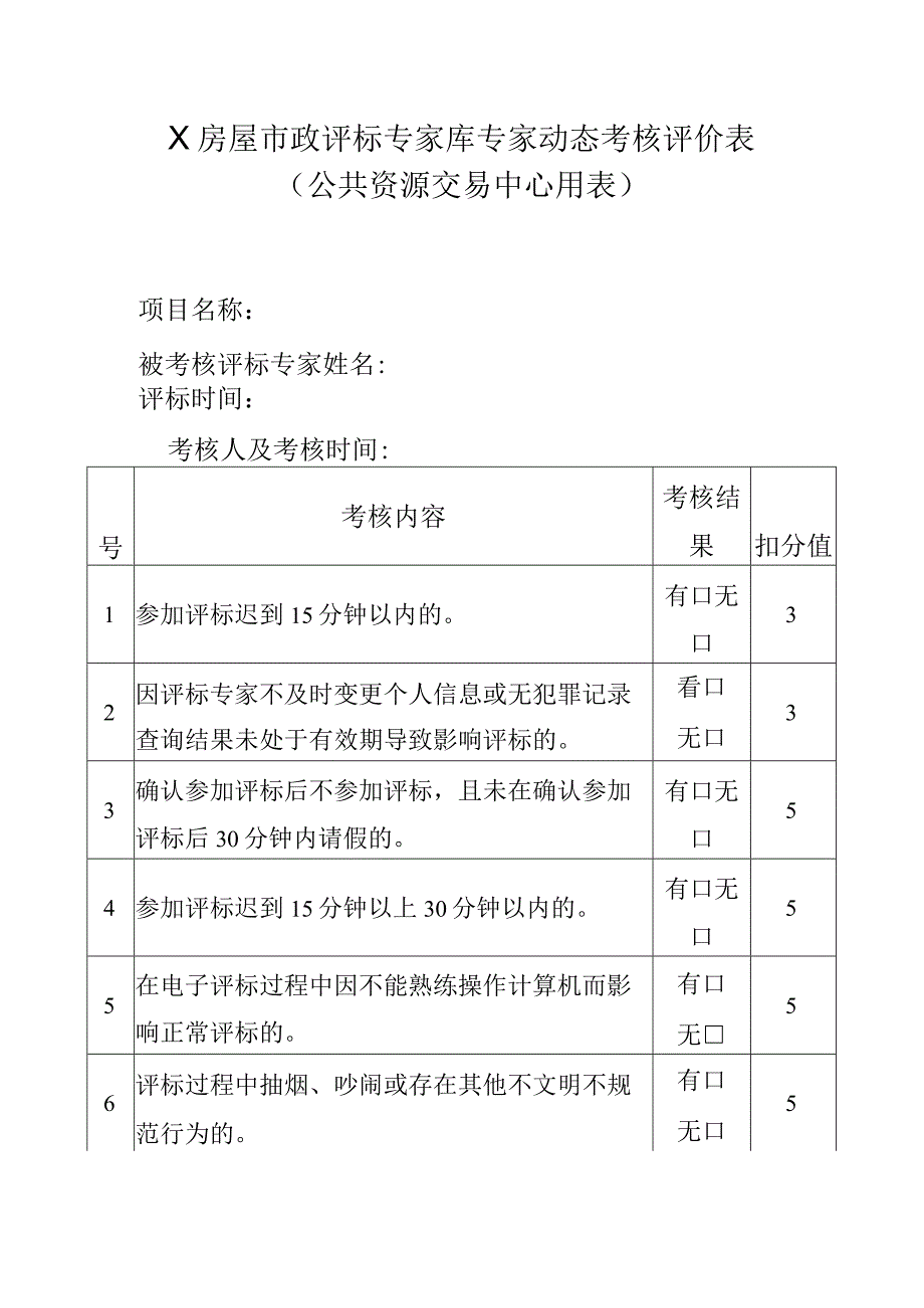 X房屋市政评标专家库专家动态考核评价表（公共资源交易中心用表）.docx_第1页