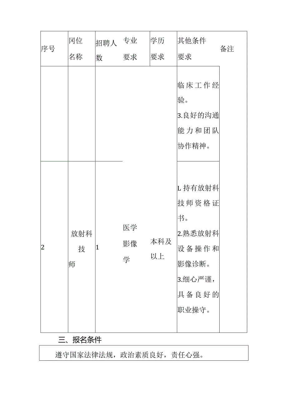 医院招聘简章.docx_第2页