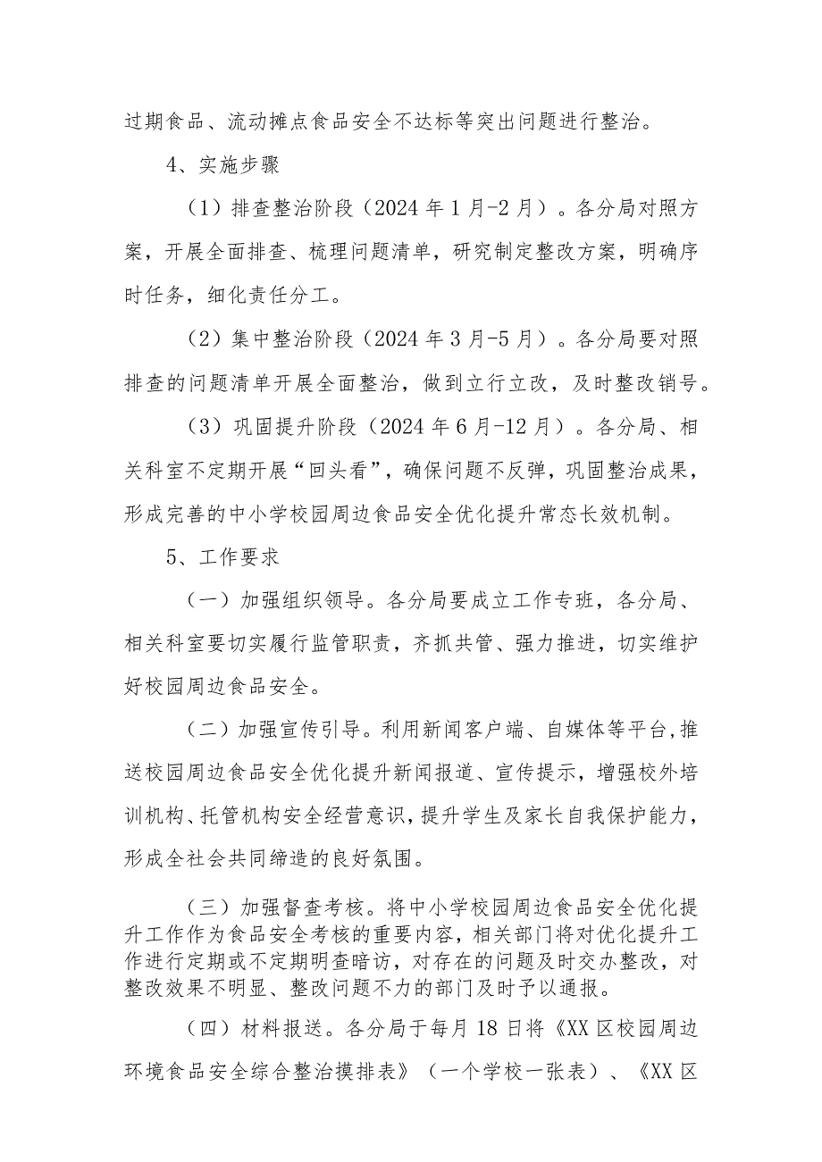 XX区市场监管局中小学校园周边食品安全优化提升实施方案.docx_第2页