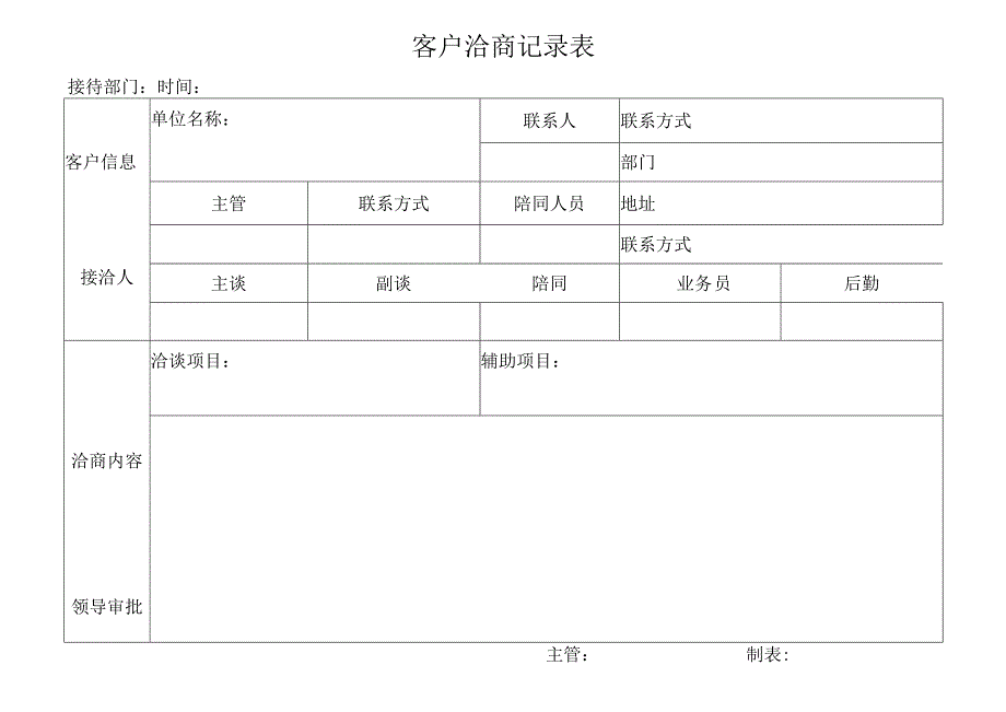 XX电工设备厂产客户洽商记录表（2024年）.docx_第1页