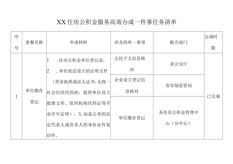 XX住房公积金服务高效办成一件事任务清单.docx_第1页