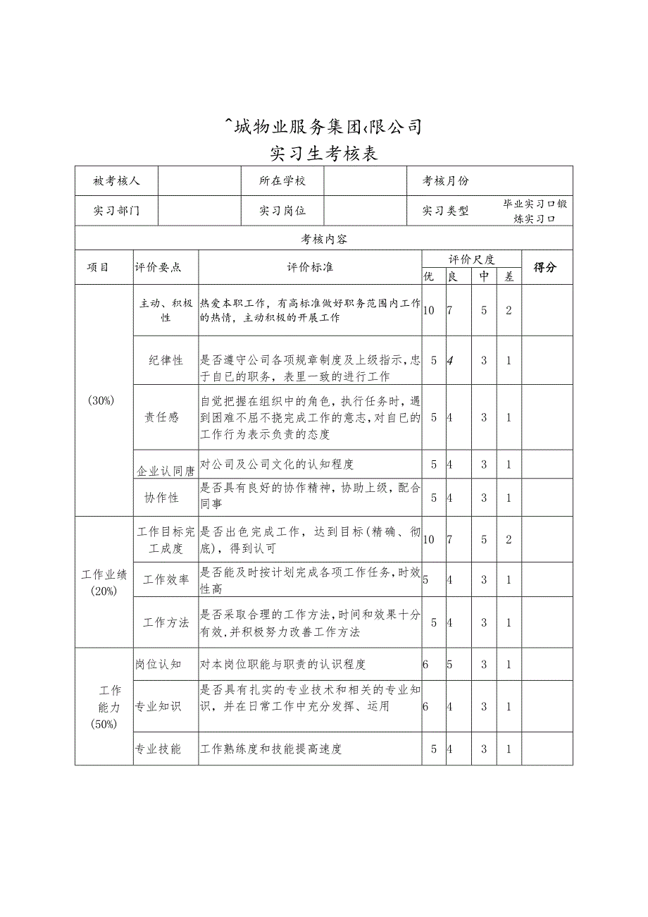 实习生考核表.docx_第1页