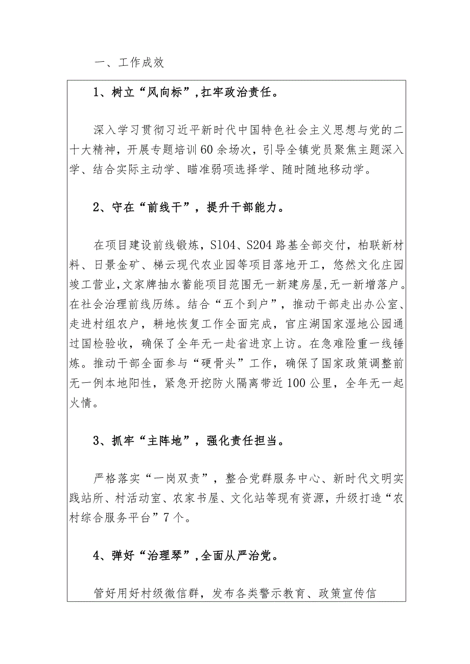 2024书记履行基层党建工作责任述职报告（最新版）.docx_第2页