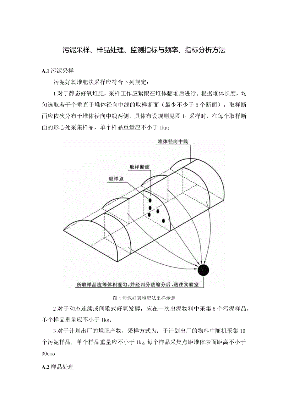 城镇污水处理厂污泥采样、样品处理、监测指标与频率、指标分析方法.docx_第1页