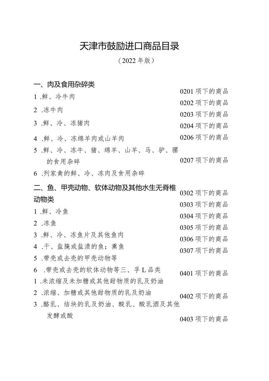 天津市鼓励进口商品目录.docx_第1页