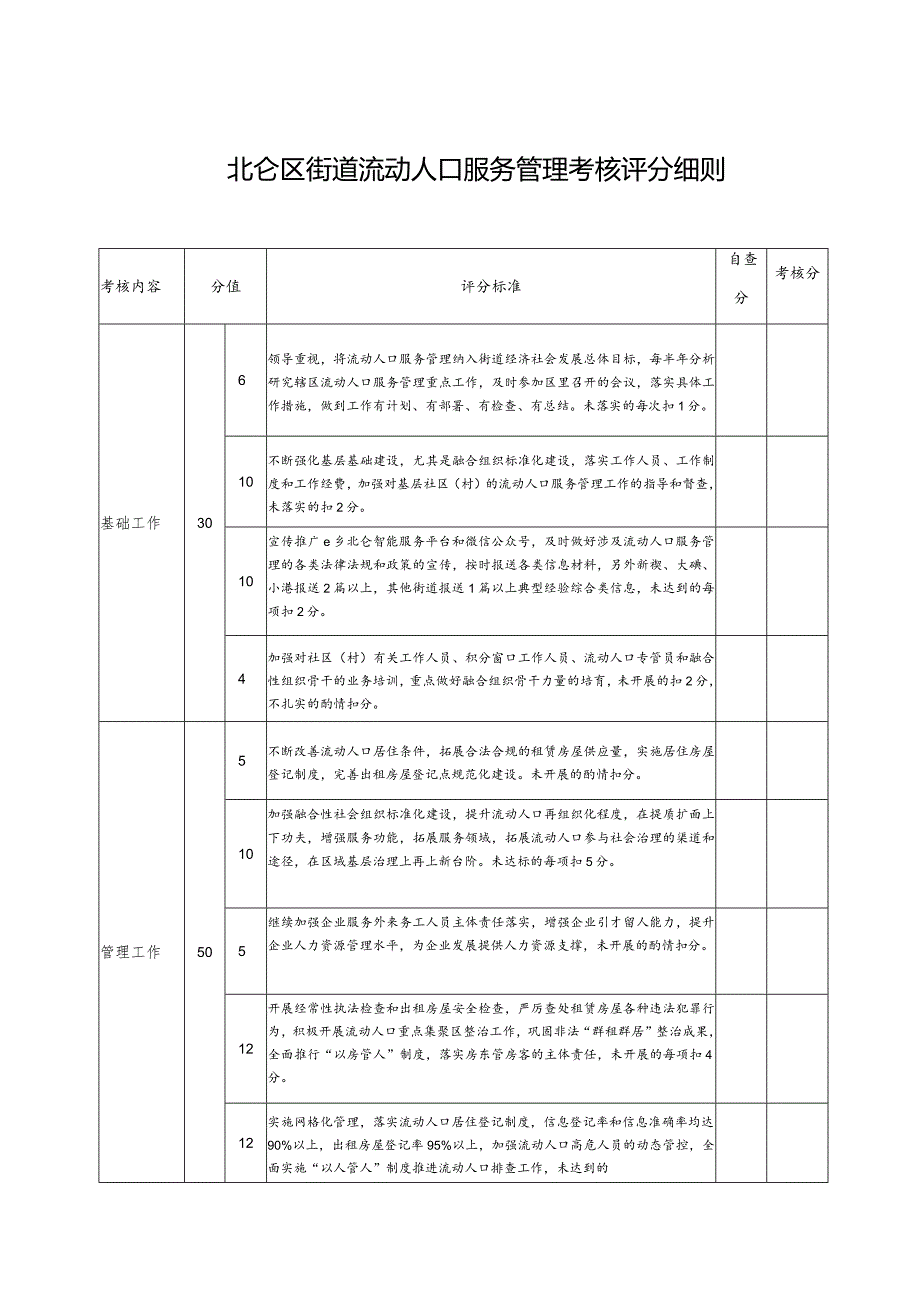 北仑区街道流动人口服务管理考核评分细则.docx_第1页