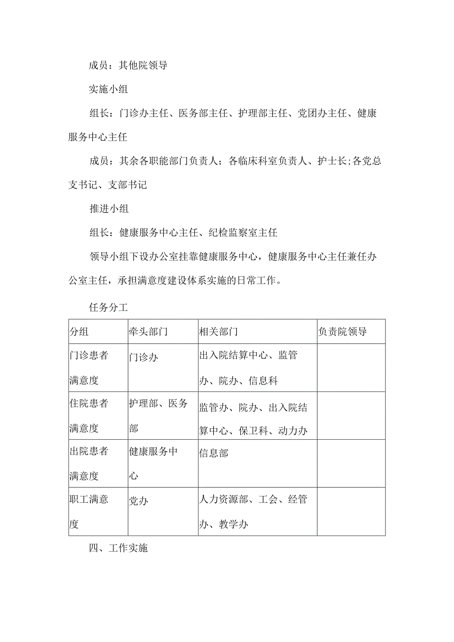 医院满意度调查工作方案.docx_第2页