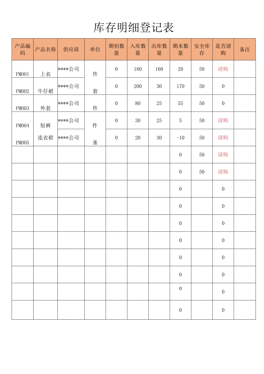 公司库存明细登记表.docx_第1页