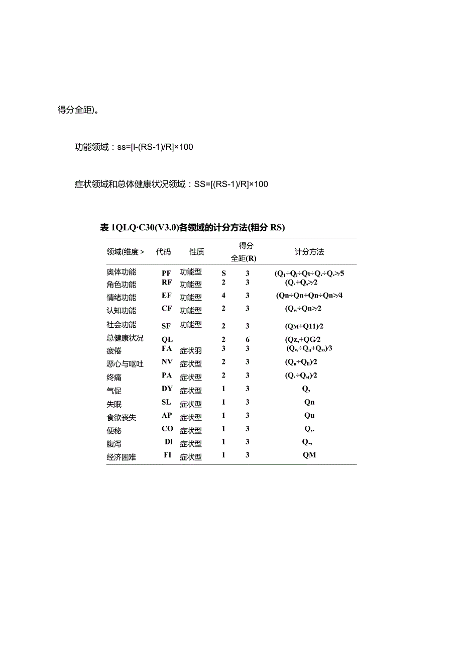 EORTC-QLQ—C30中文版计分方法.docx_第2页