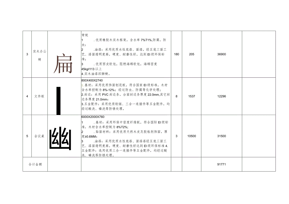 学院会议室桌椅采购项目技术参数要求.docx_第2页