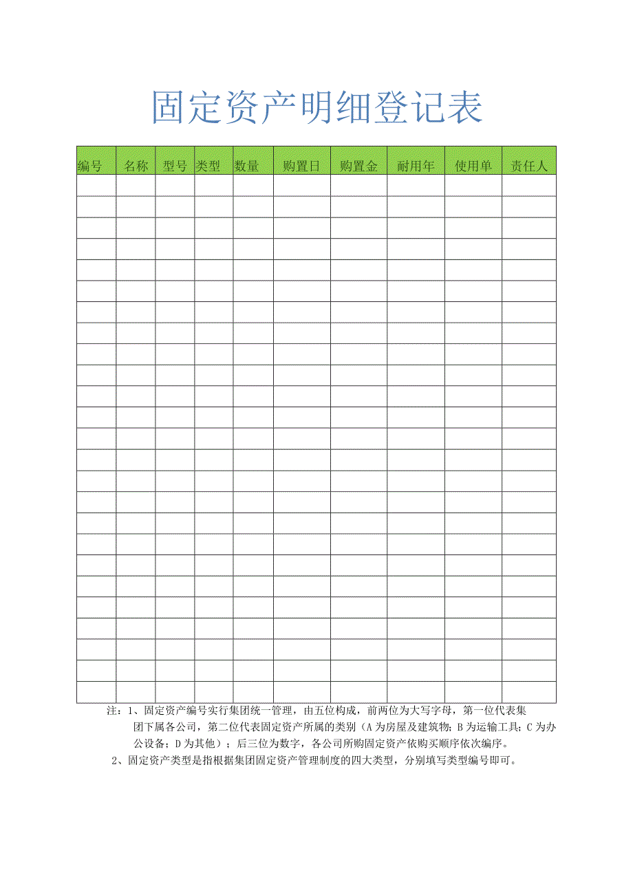 固定资产明细登记表模板.docx_第1页