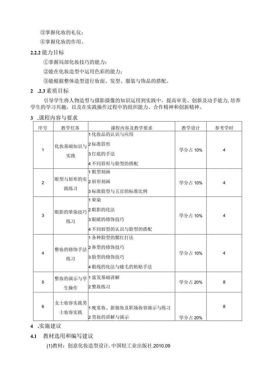 《人像美姿造型》课程标准.docx_第2页