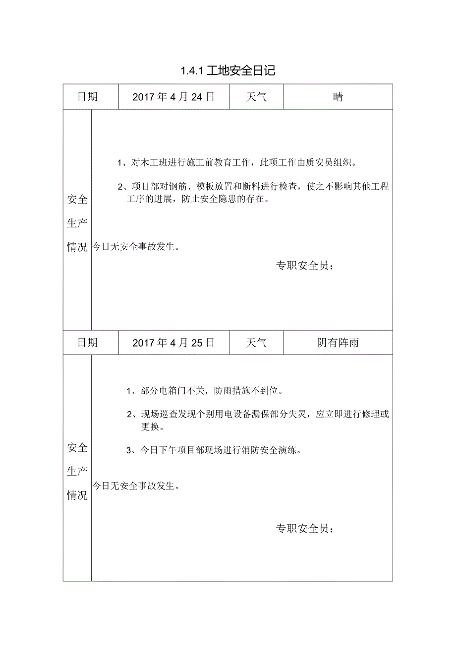 [施工资料]工地安全日记(55).docx_第1页