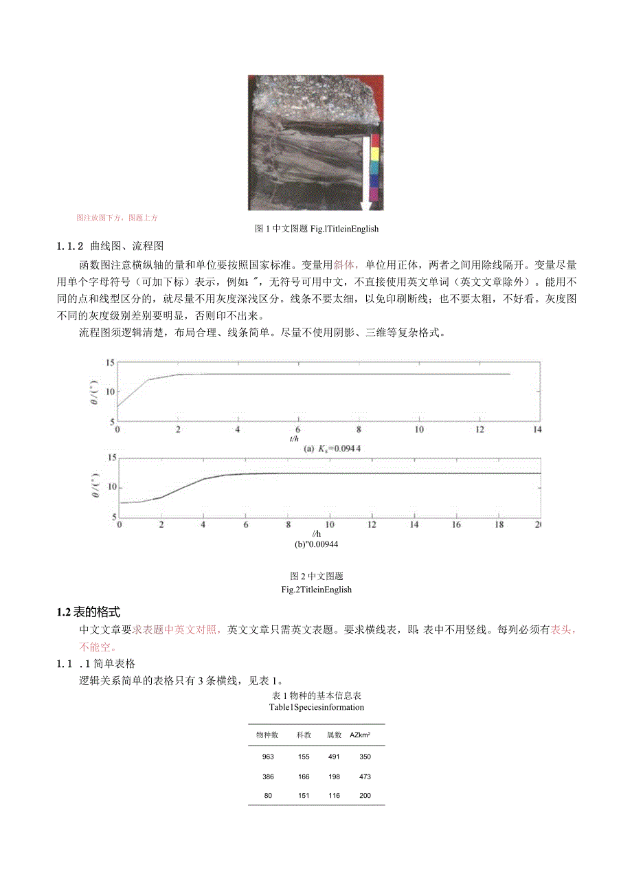 《北京大学学报(自然科学版)》论文投稿模板格式排版.docx_第2页