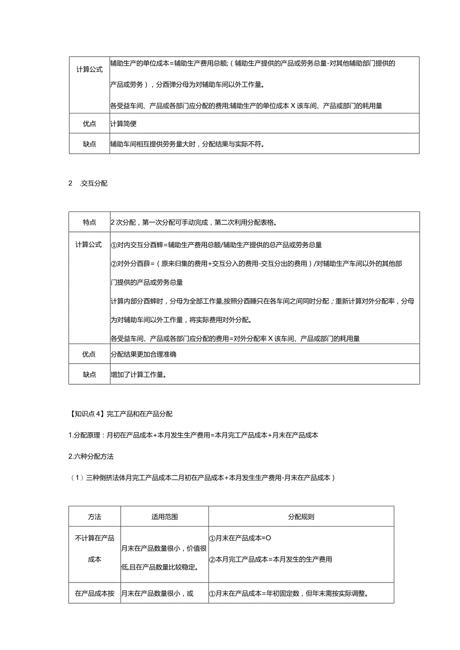 【CPA-财管】第12章产品成本计算知识点总结.docx_第2页