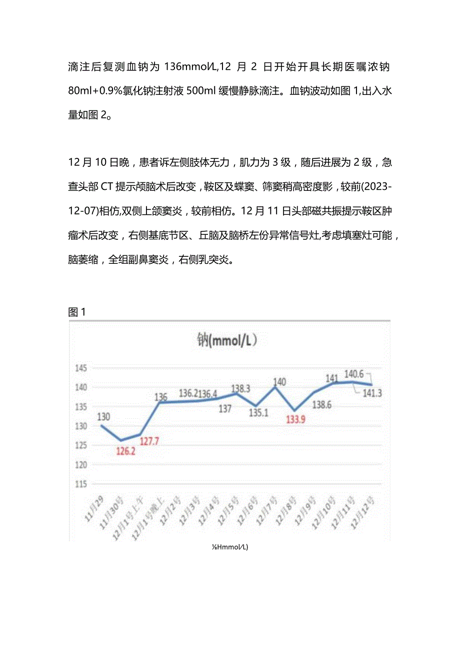 2024低钠患者补钠后出现肢体偏瘫的护理.docx_第2页