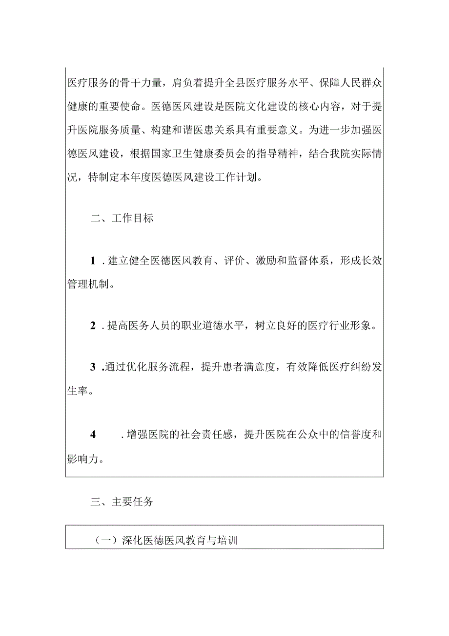 2024县医院医德医风建设工作计划（最新版）.docx_第2页