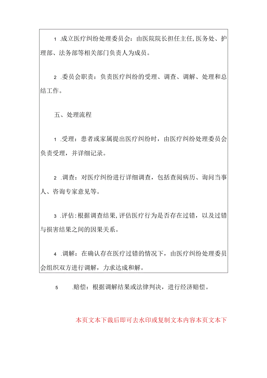 2024区中心医院医疗纠纷处理与防范制度（最新版）.docx_第3页