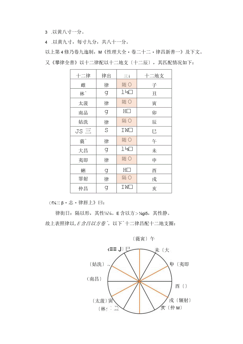 《樂律全書》之十二辰數與律數之關係及算法(8).docx_第3页