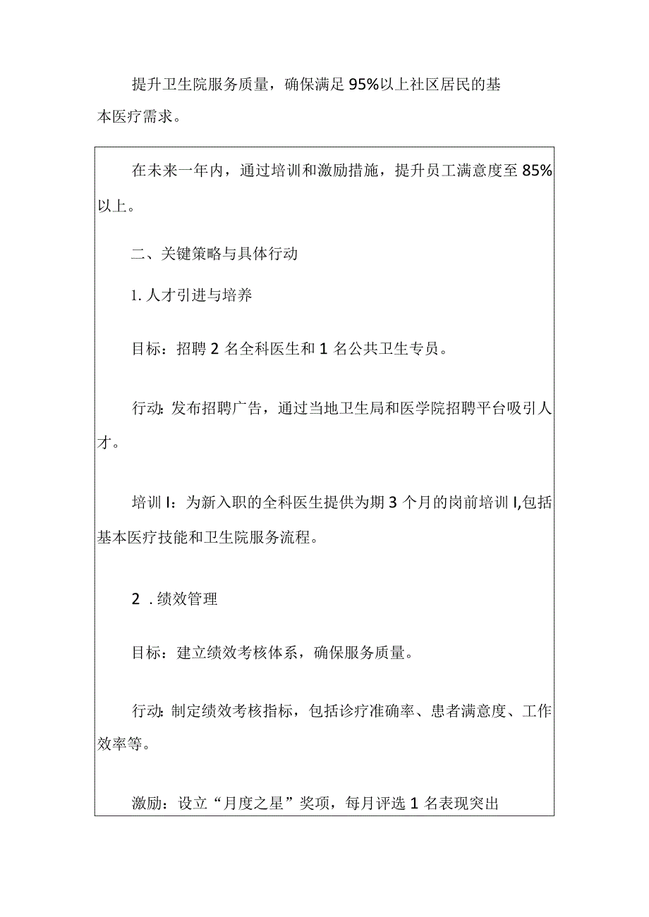 2024卫生院人力资源发展方案（详细版）.docx_第2页