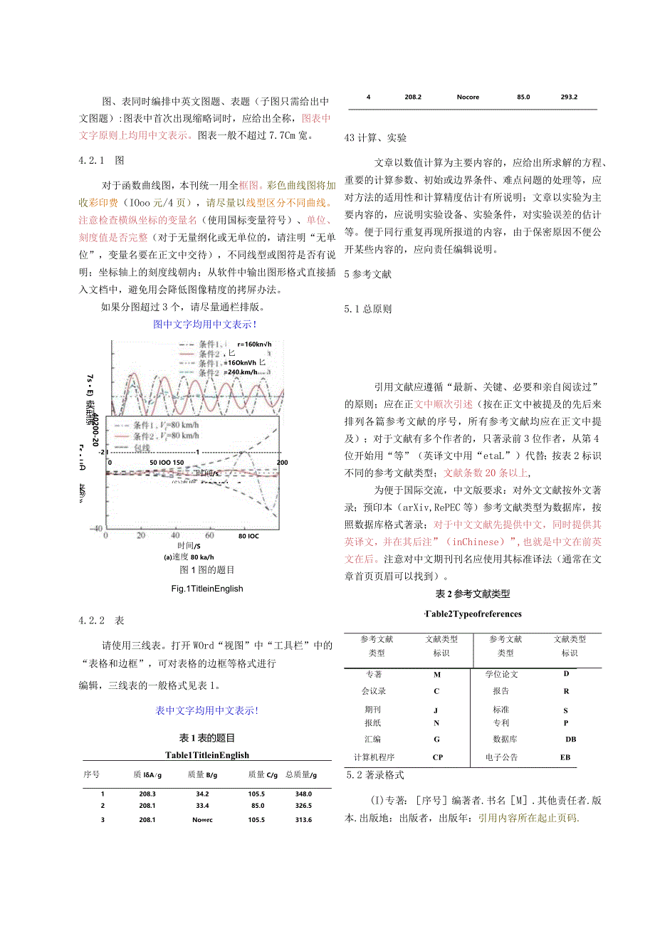 《航空学报》论文投稿格式模板.docx_第3页