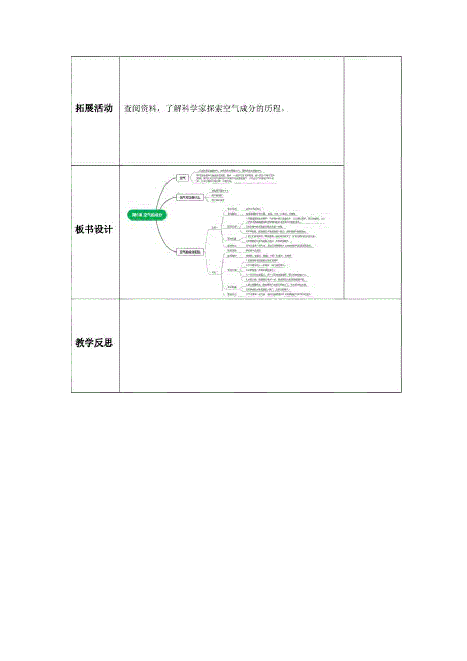 2-6空气的成分（教案）五年级科学下册（青岛版）.docx_第3页