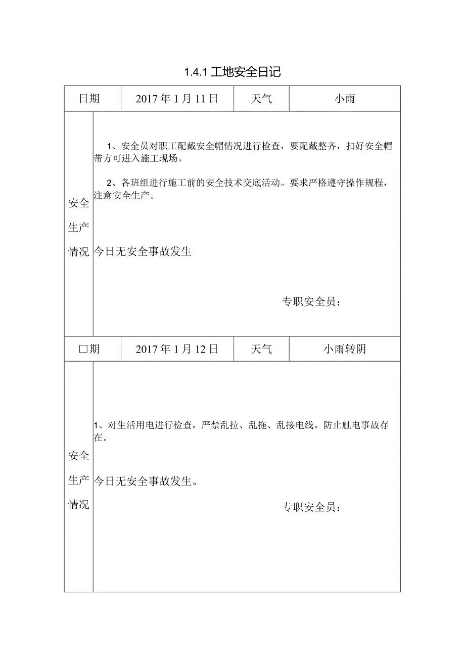 [施工资料]工地安全日记(12).docx_第1页