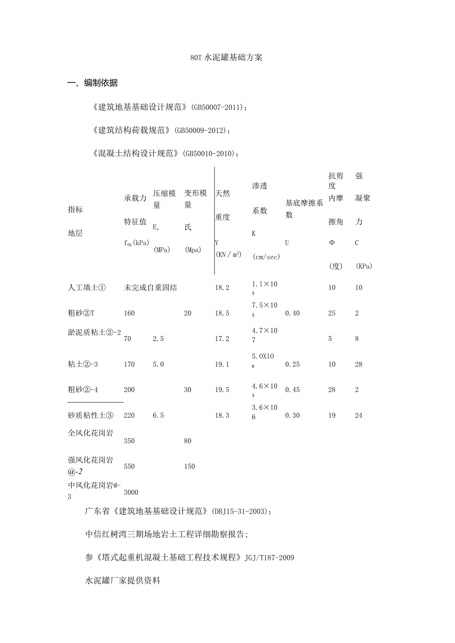 80T水泥罐基础方案.docx_第1页