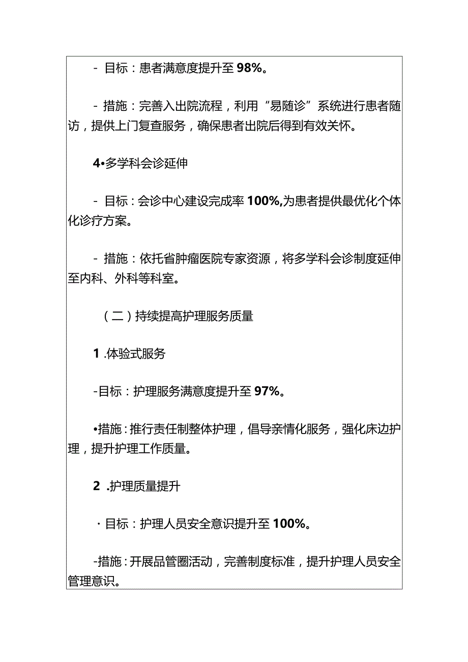 2024年中心医院提升患者就医体验工作方案（最新版）.docx_第3页