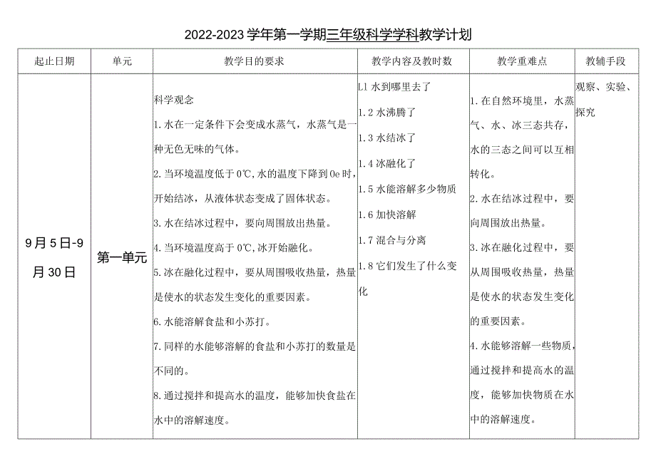 22-23（一）三年级科学学科教学计划.docx_第1页