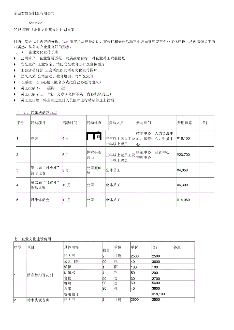 企业文化建设方案-年度.docx_第1页