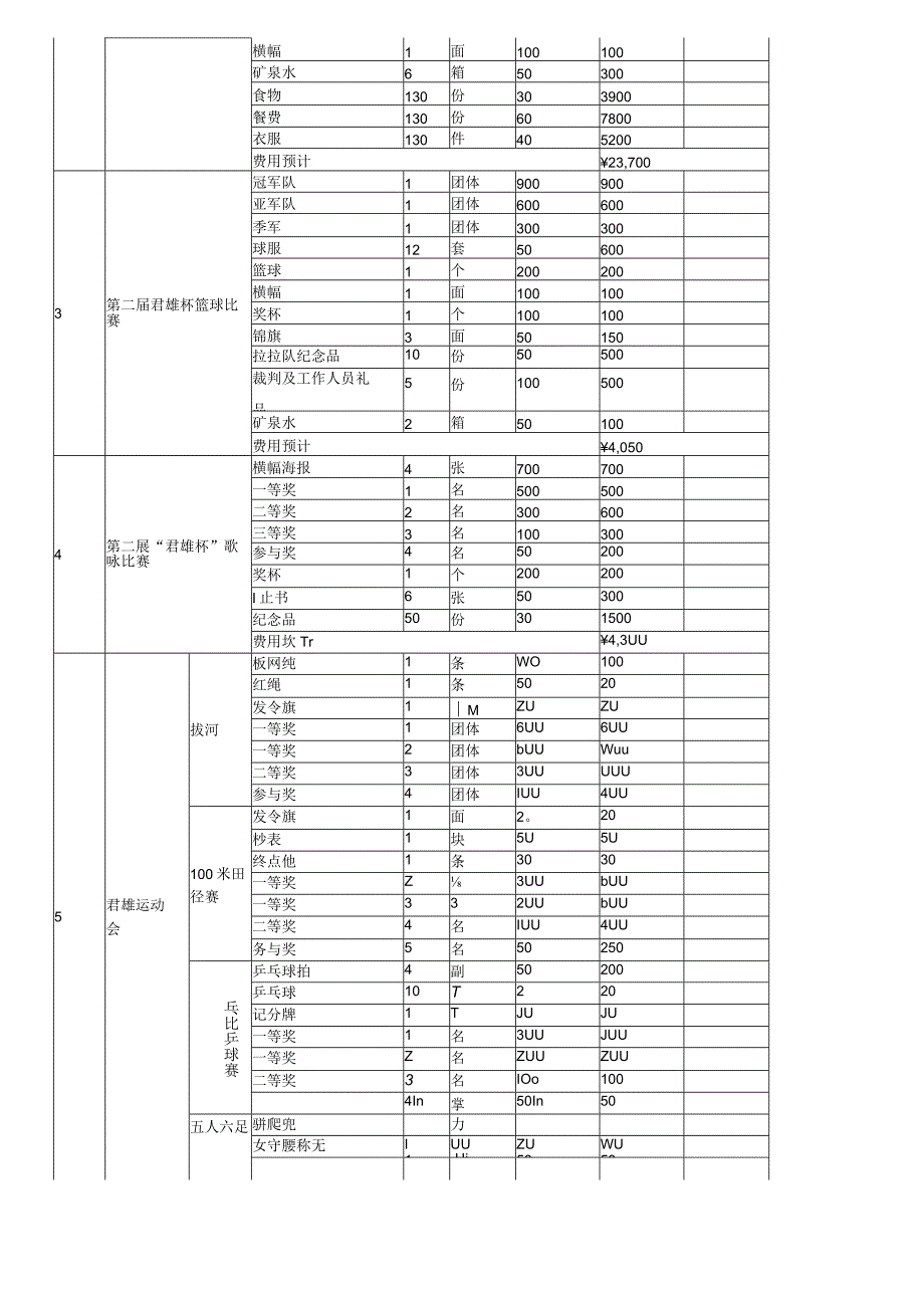 企业文化建设方案-年度.docx_第3页