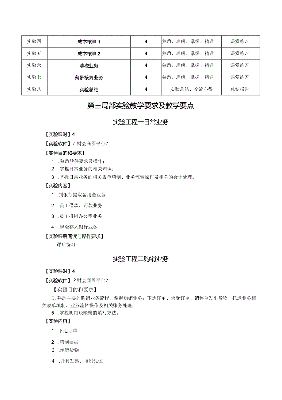 2016年--2017年2财会商圈《专业模拟实习二》教学大纲.docx_第3页