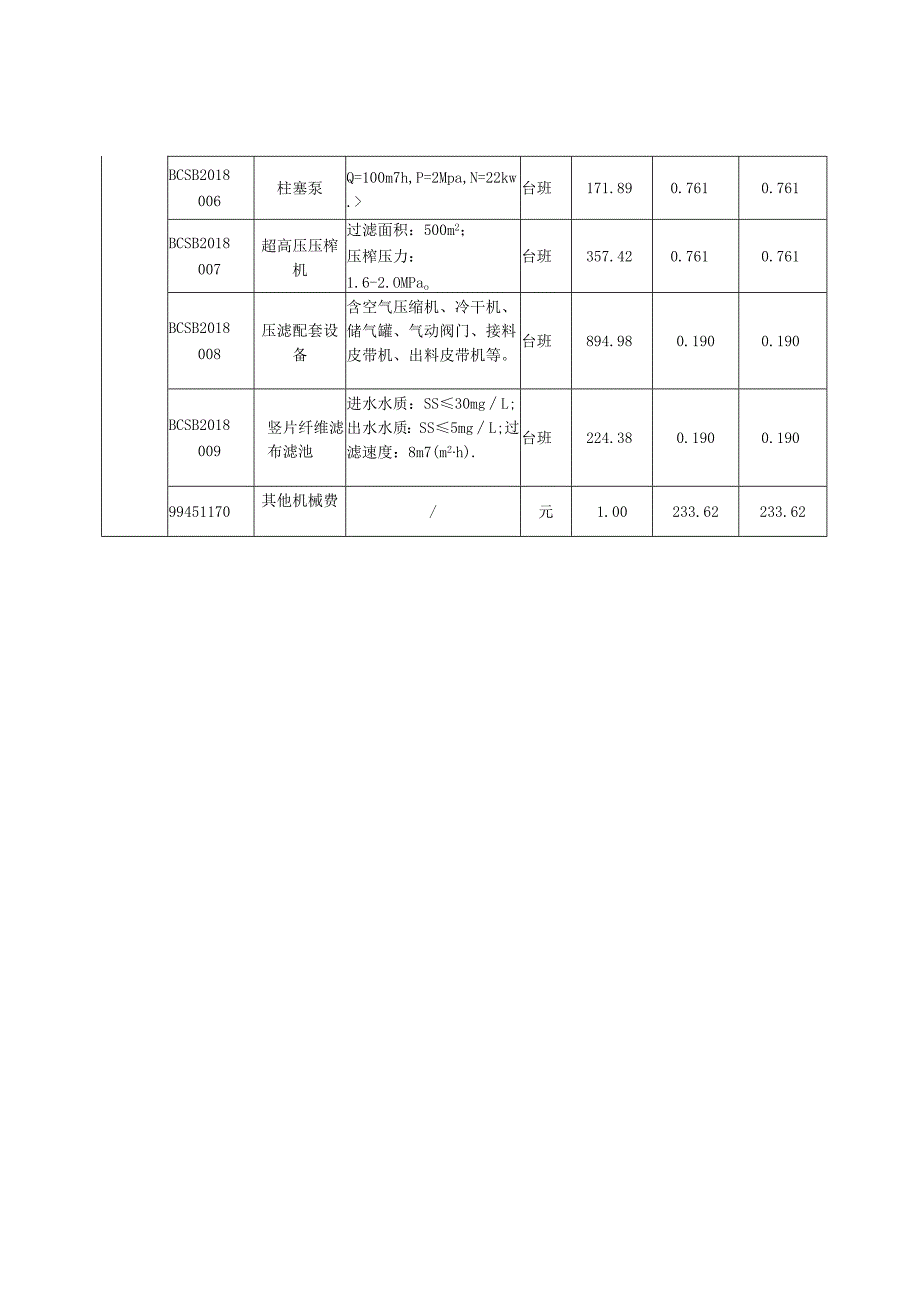 《中山市未达标水体底泥处置板框压滤工艺处理补充计价依据（试行）》.docx_第3页