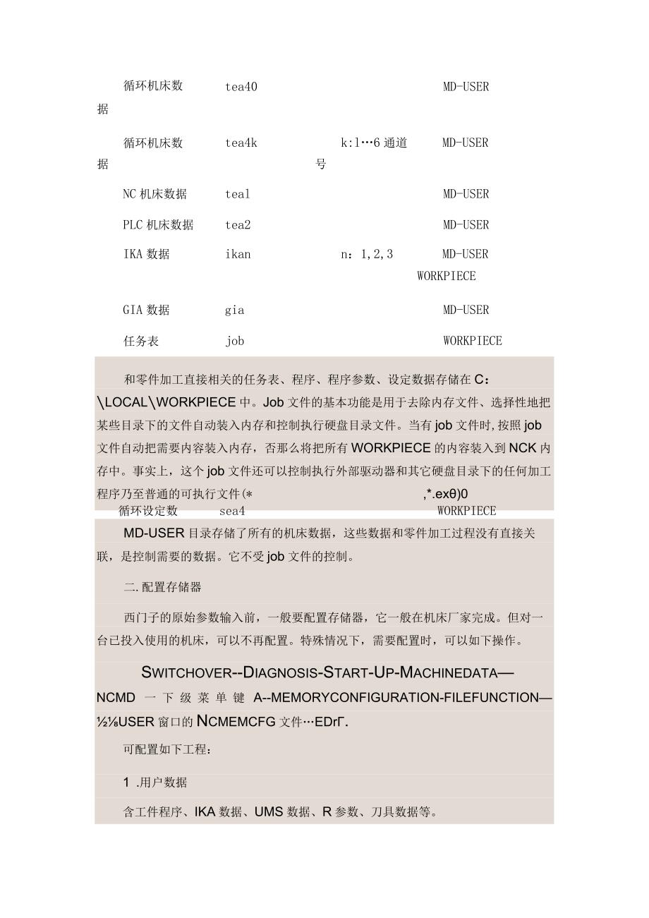 840C系统数据备份和恢复等详解.docx_第2页