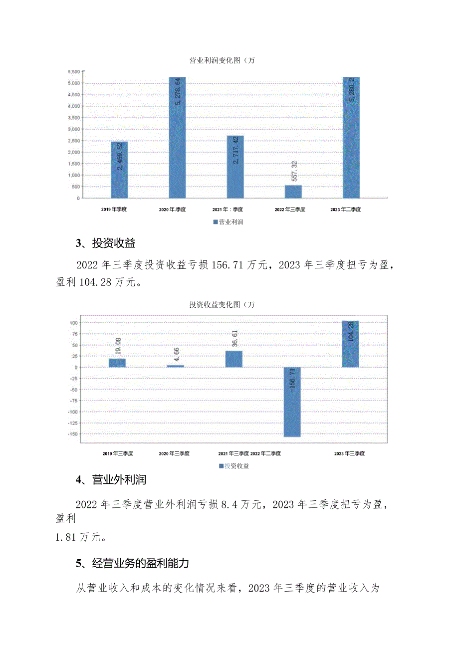 603530神马电力2023年三季度经营成果报告.docx_第2页