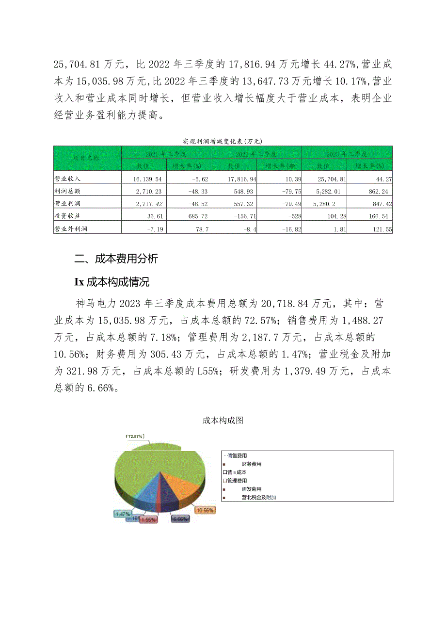 603530神马电力2023年三季度经营成果报告.docx_第3页