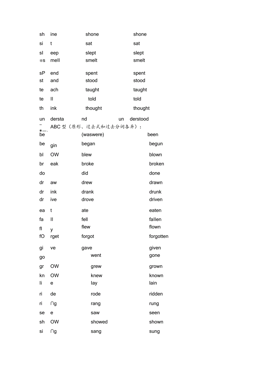 不规则动词巧记法.docx_第2页