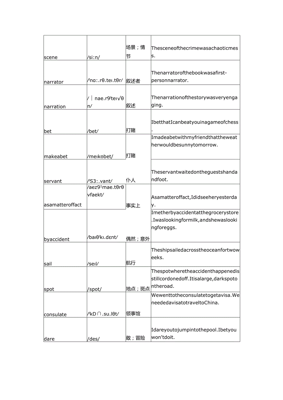 人教版（2019）必修第三册Unit5TheValueofMoney一轮复习单词复测练习.docx_第2页