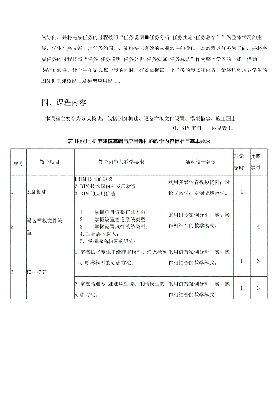 BIM机电建模基础与应用课程标准.docx_第3页