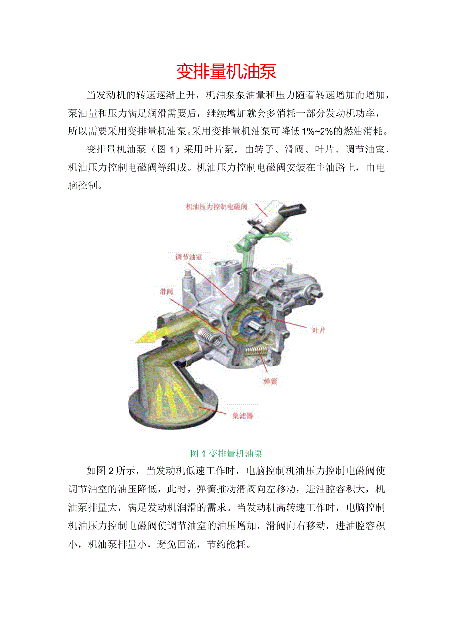 (12.2)--知识拓展：变排量机油泵.docx_第1页