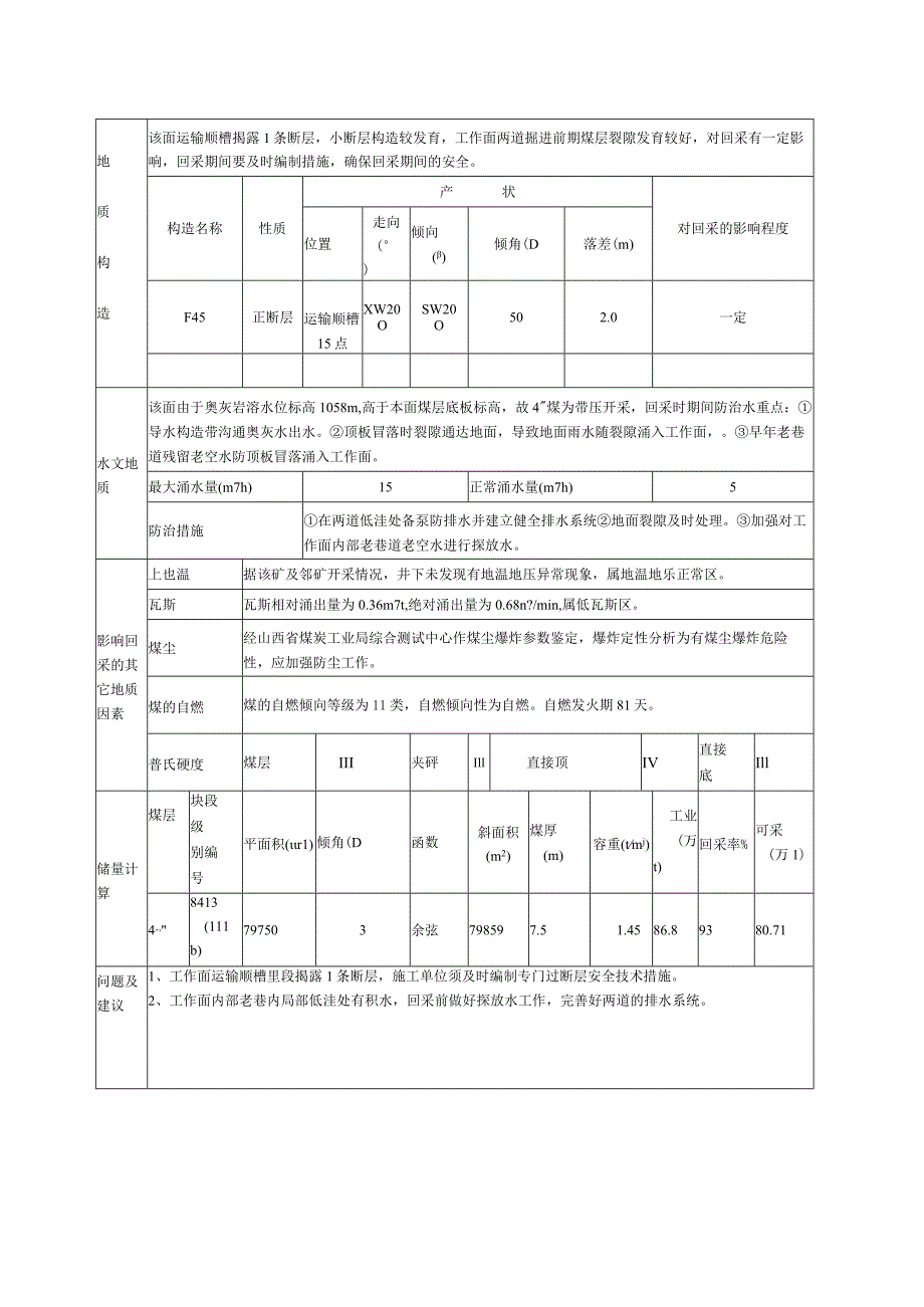 8413工作面回采文字说明书.docx_第3页