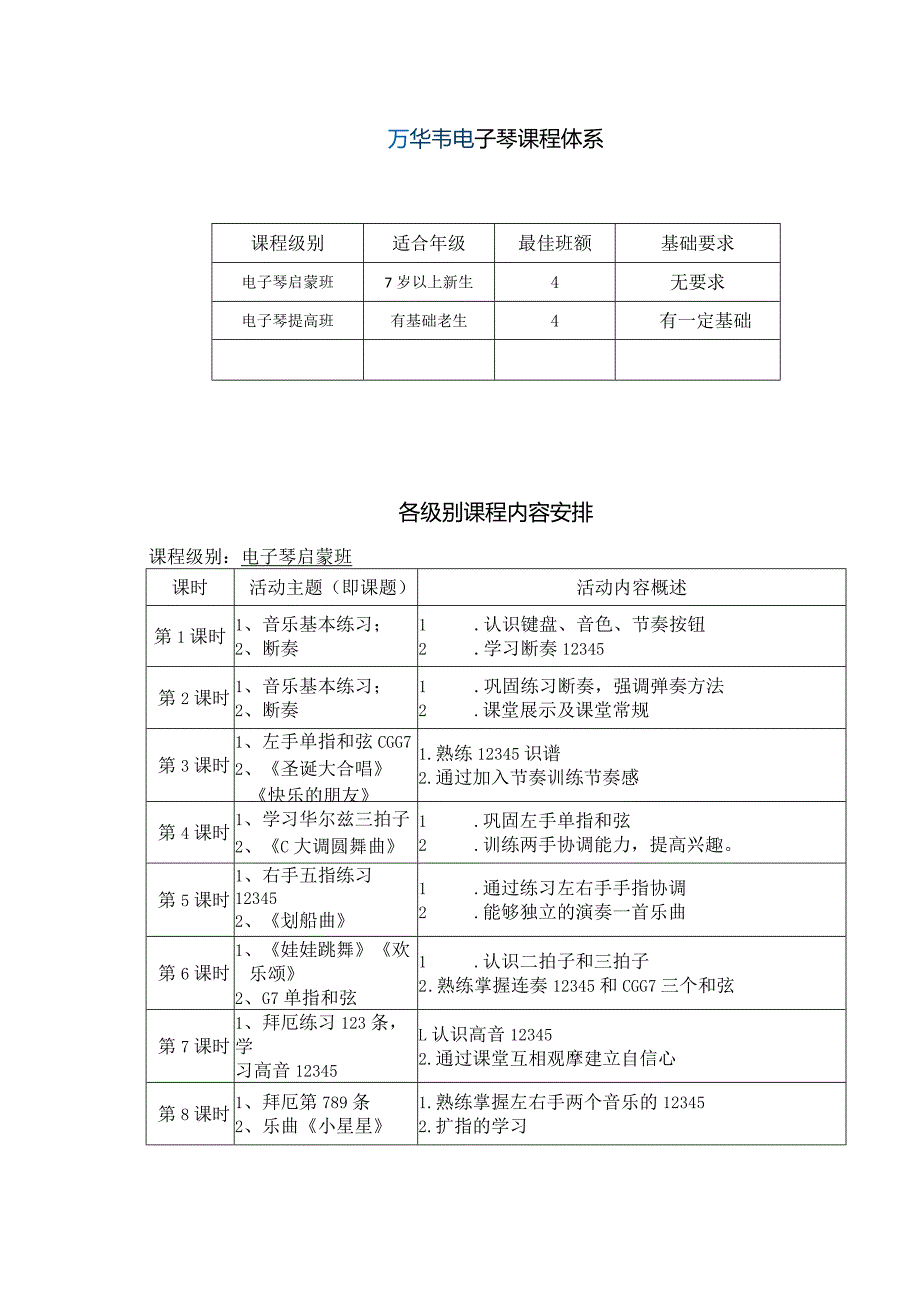 万华韦电子琴课程体系.docx_第1页