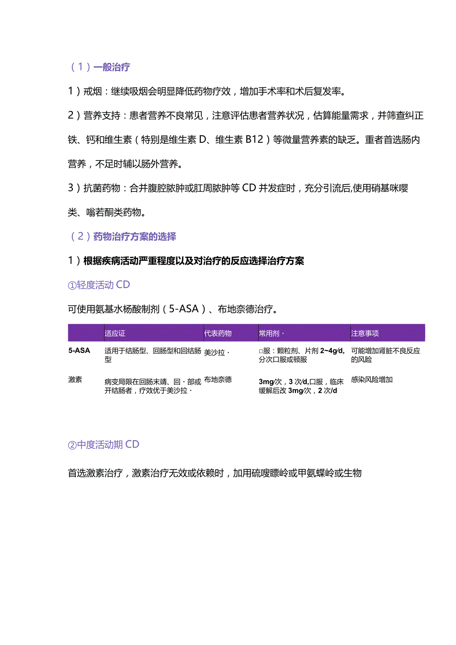 2024克罗恩病的治疗要点.docx_第2页