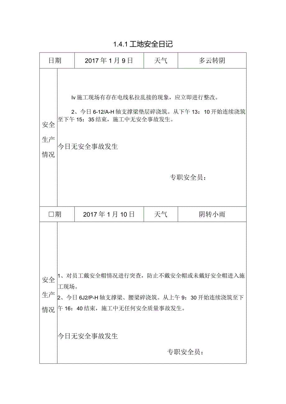 [施工资料]工地安全日记(11).docx_第1页